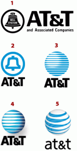 AT&T Logos