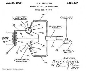 Microwave Oven Patent Picture