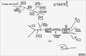 Robert Metcalfe's Original Ethernet Concept